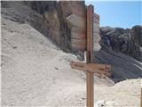 Rifugio Gardeccia - Catinaccio d'Antermoia / Kesselkogel